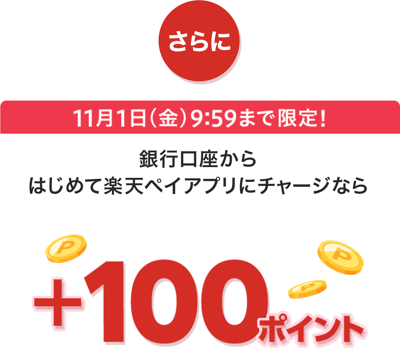 さらに 11月1日（金）9:59まで限定！銀行口座からはじめて楽天ペイアプリにチャージなら＋100ポイント